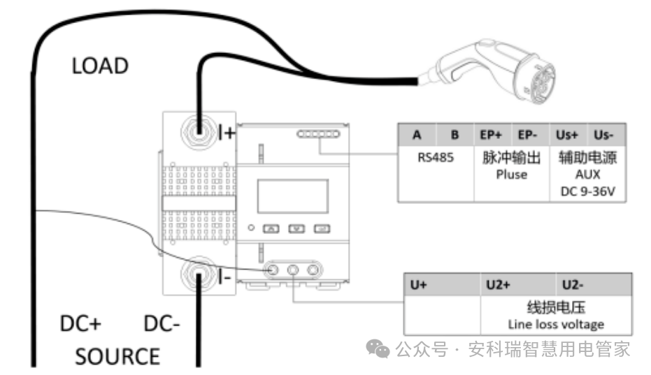 【新品上市】DJSF1352-D直流一体式电能表：超充时代的计量新升级