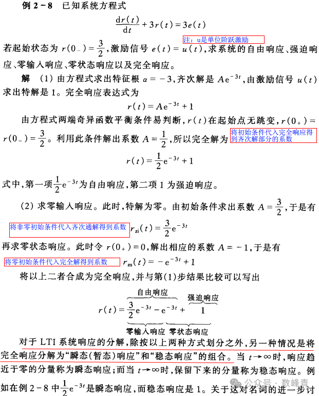 单位脉冲函数及卷积（杜哈梅积分）——从常微分方程的解出发理解的图3