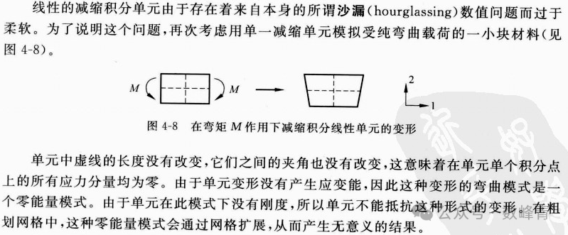 有限元笔记#2：什么是沙漏现象？为什么减缩积分线性单元会存在沙漏问题？的图1