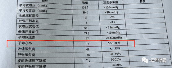 动态血压监测仪怎么用24小时动态血压仪的检验报告如何解读_https://www.jmylbn.com_新闻资讯_第6张