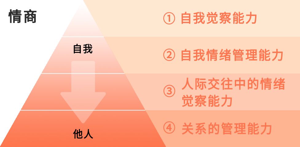 哈佛研究發現：忍不住對孩子發火，其實是這三個你沒有發現的真相 親子 第11張