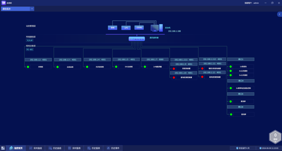 Acrel-1000DP分布式光伏監(jiān)控系統(tǒng)助力屋頂分布式光伏項(xiàng)目
