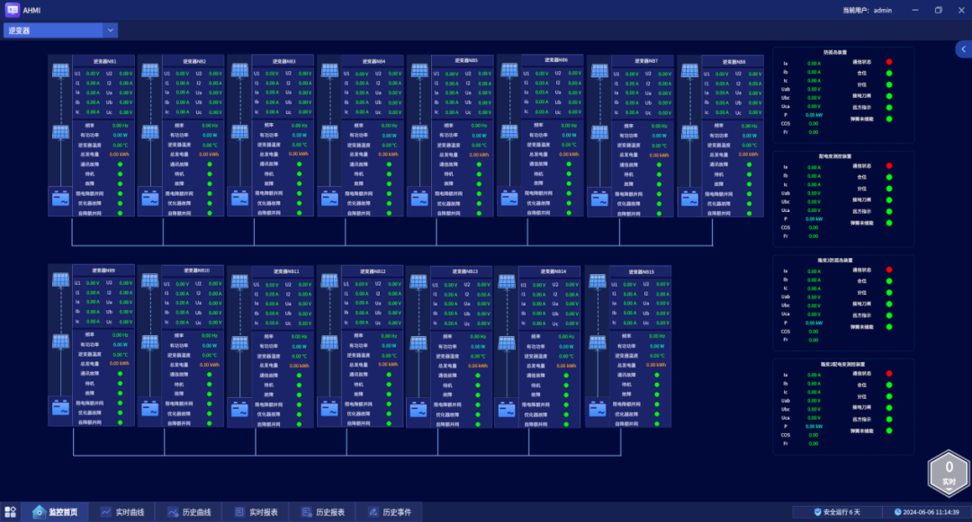 Acrel-1000DP分布式光伏監(jiān)控系統(tǒng)助力屋頂分布式光伏項(xiàng)目