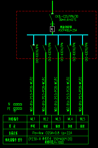 學生宿舍安全新選擇：電氣防火保護器的必要性