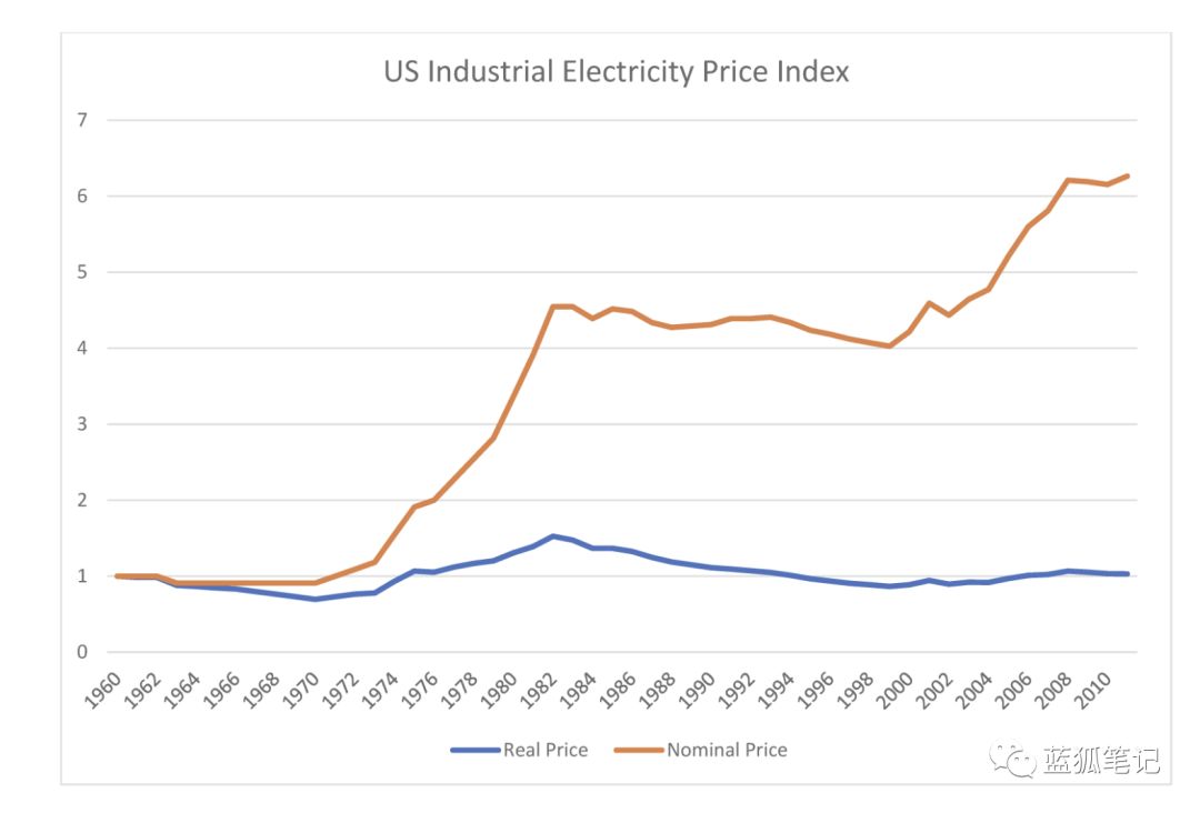 



Meter的稳定币之路：跟Libra完全不同的探索

