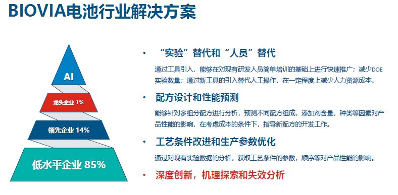 现场 道丨慧舟软件受邀参加2019年第10届日本国际二次电池储能展览会