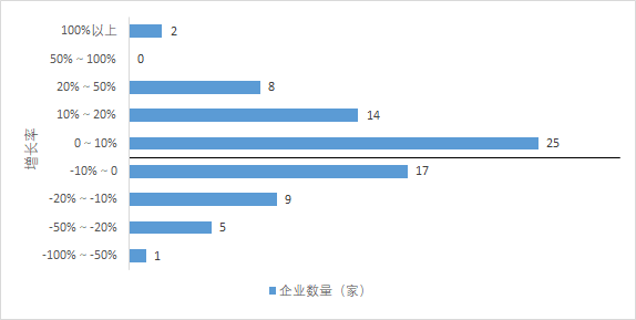 印刷光盤精裝盒包裝_包裝彩盒印刷價格_中國包裝印刷公司