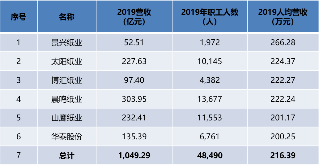 陜西印刷包裝企業(yè)_包裝彩盒印刷_藝術(shù)研究雜志和中國印刷與包裝研究雜志比較哪個(gè)好