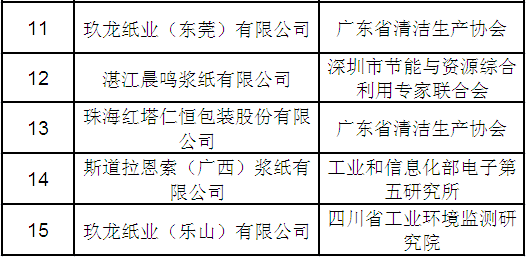 深圳紅酒包裝皮盒_重慶包裝盒印刷公司_禮物盒包裝包裝辦法