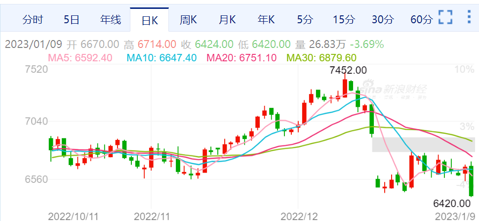 北京产品包装盒印刷_泡沫包装泡沫盒泡沫包装_药品盒印刷