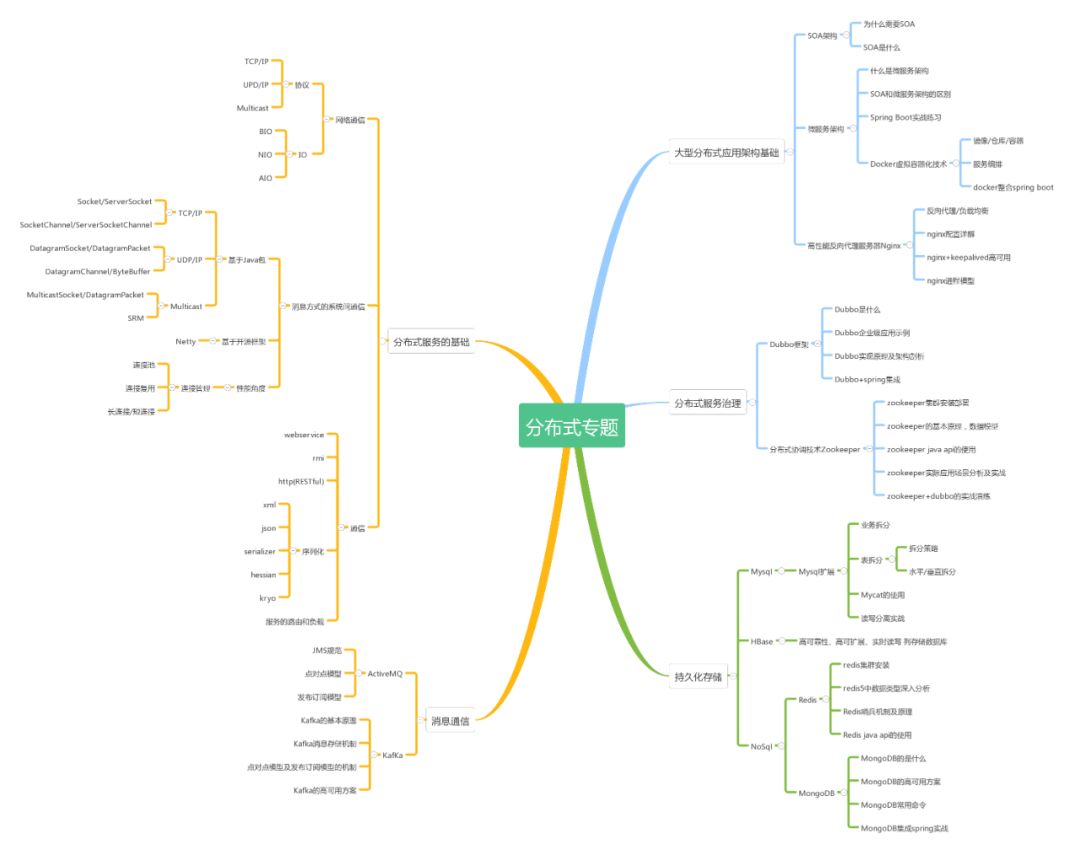 640?wx_fmt=png&tp=webp&wxfrom=5&wx_lazy=1&wx_co=1
