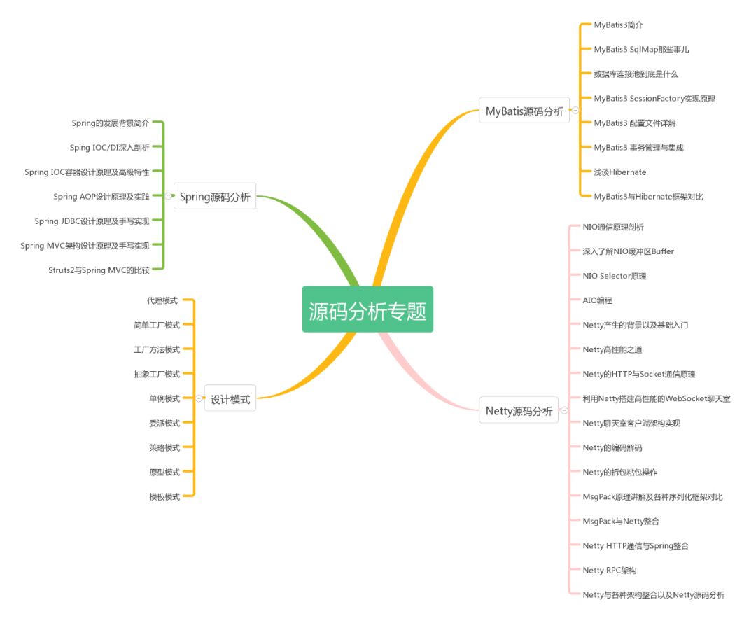 640?wx_fmt=png&tp=webp&wxfrom=5&wx_lazy=1&wx_co=1