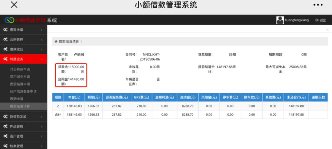 投哪网资产端畅快车贷被投诉高利贷、非法拖车卖车