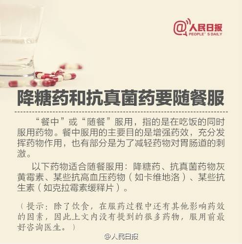 先吃饭还是先吃药？人民日报发布正确服药指南，权威实用！-图片2