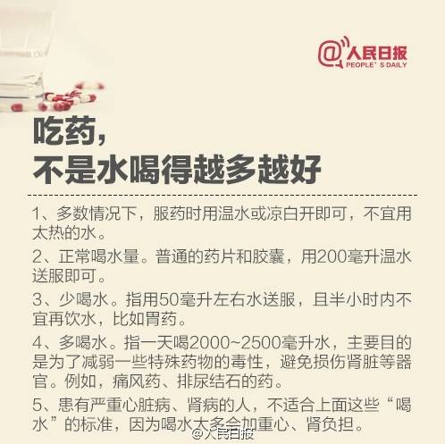 先吃饭还是先吃药？人民日报发布正确服药指南，权威实用！-图片2