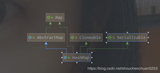 java优秀代码_java代码md5加密代码_java工程师优秀简历