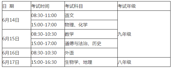 刚刚！安徽中考时间定了！体育中考有三大变化！