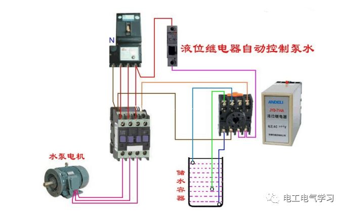 交流接触器常用接线电路图和实物图 超实用！的图25