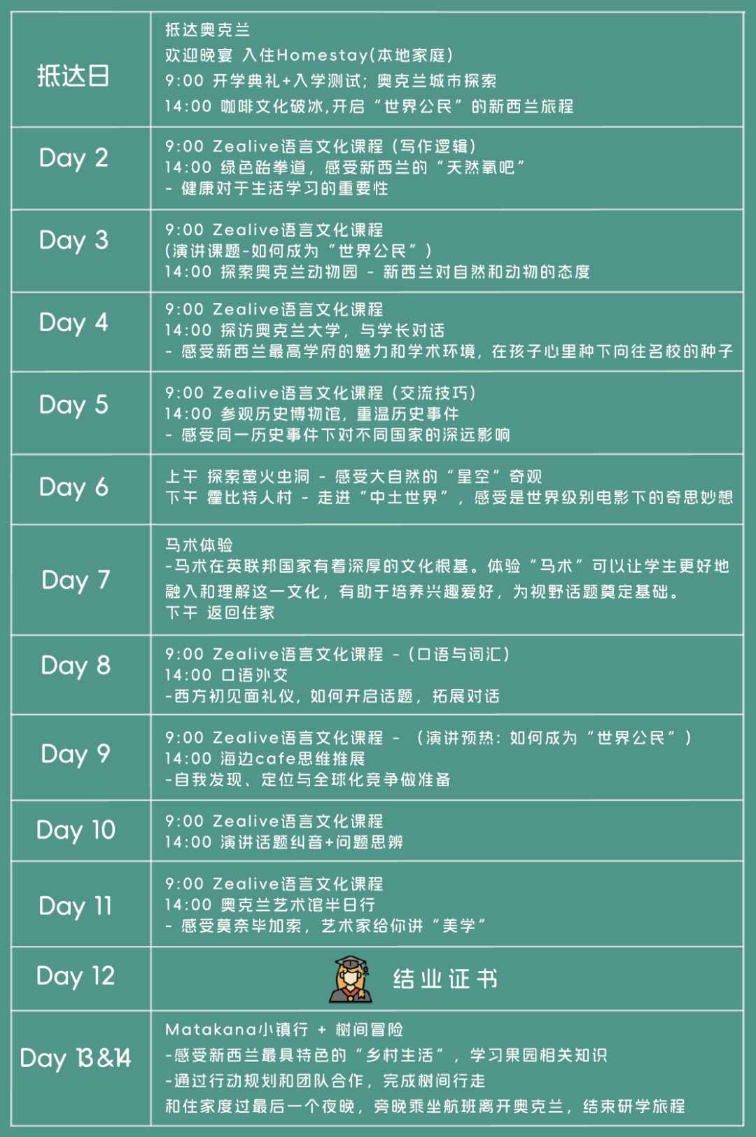 [gf]25aa[/gf]结营仪式