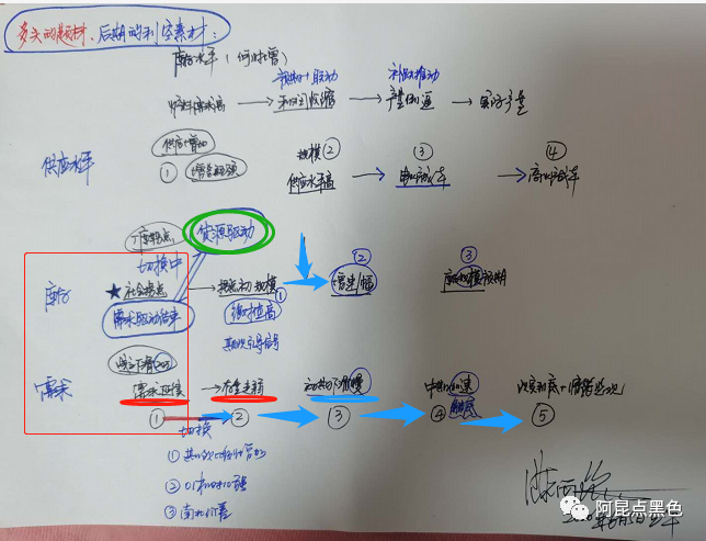 640?wx_fmt=png&tp=webp&wxfrom=5&wx_lazy=1&wx_co=1