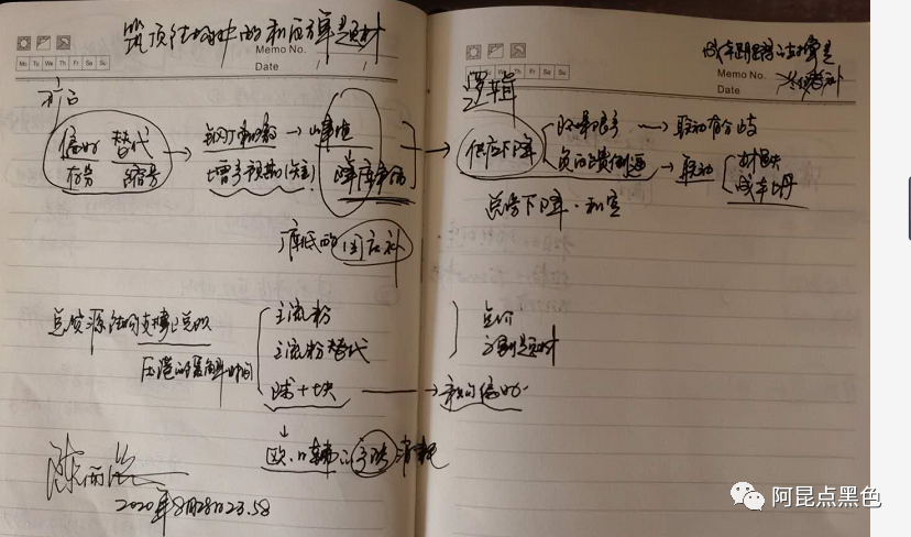 640?wx_fmt=png&tp=webp&wxfrom=5&wx_lazy=1&wx_co=1