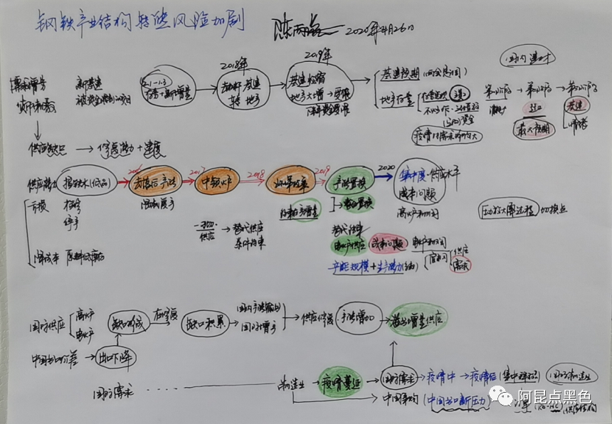 640?wx_fmt=png&tp=webp&wxfrom=5&wx_lazy=1&wx_co=1