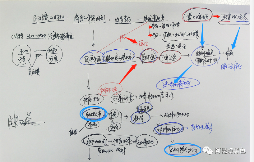 640?wx_fmt=png&tp=webp&wxfrom=5&wx_lazy=1&wx_co=1