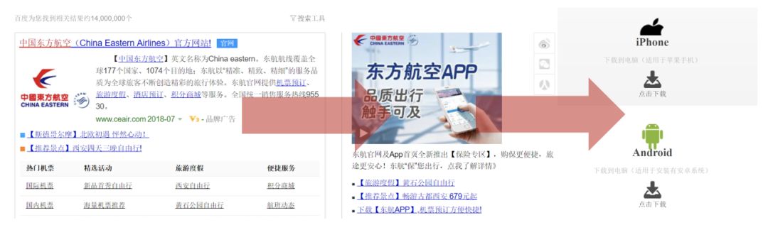 運營人都關心的渠道效果監測，到底都監測些什么？