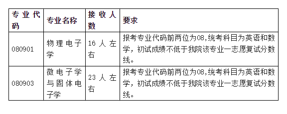 5e13ad820df5ec4f791afddd50f9530.png