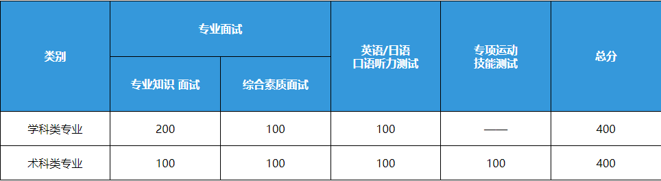 0db62136746b0ba273dee23e5c179c3.png