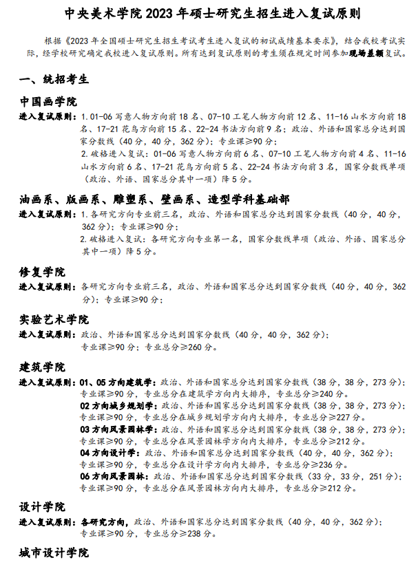 2025中央美术学院研究生分数线（含2023-2024历年复试）