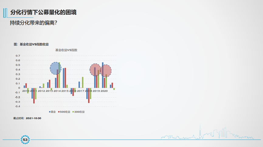 图片{w:100}{w:100}
