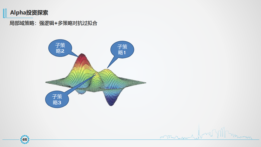 图片{w:100}{w:100}