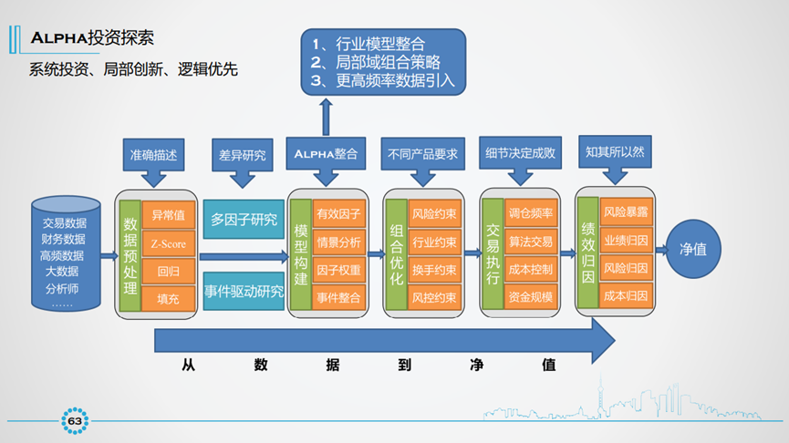 图片{w:100}{w:100}