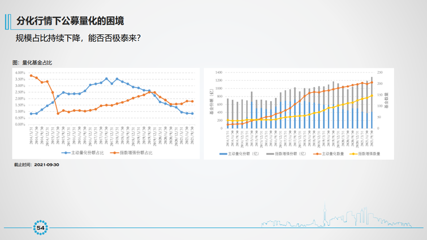图片{w:100}{w:100}