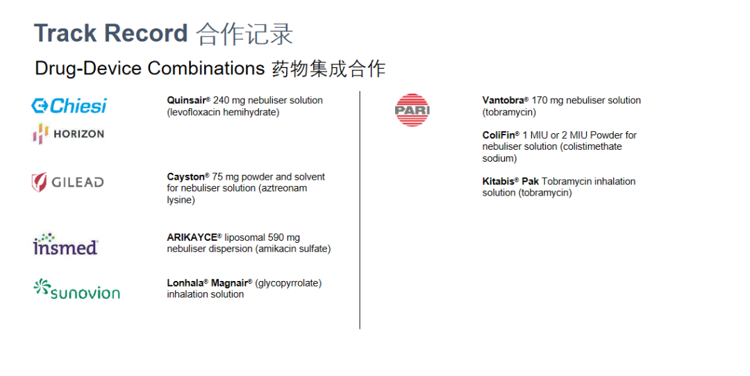 BD雾化器怎么样只生产雾化器？不！PARI也制药！_https://www.jmylbn.com_新闻资讯_第6张