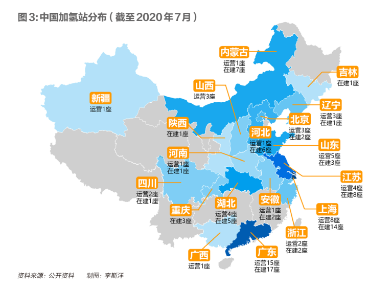 頂層設計呼之欲出，中國氫能產業能否由亂而治 財經 第8張