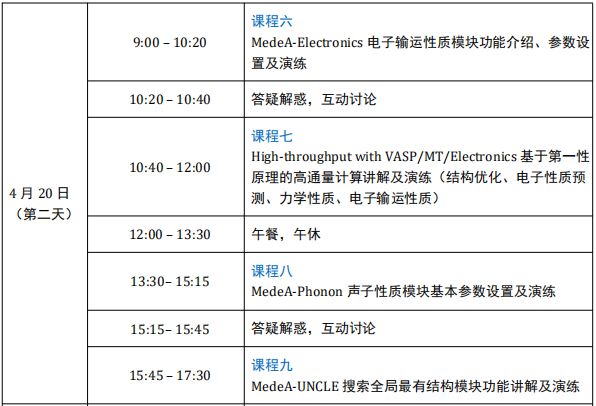 软件开发培训_软件游戏开发培训_手机游戏开发培训