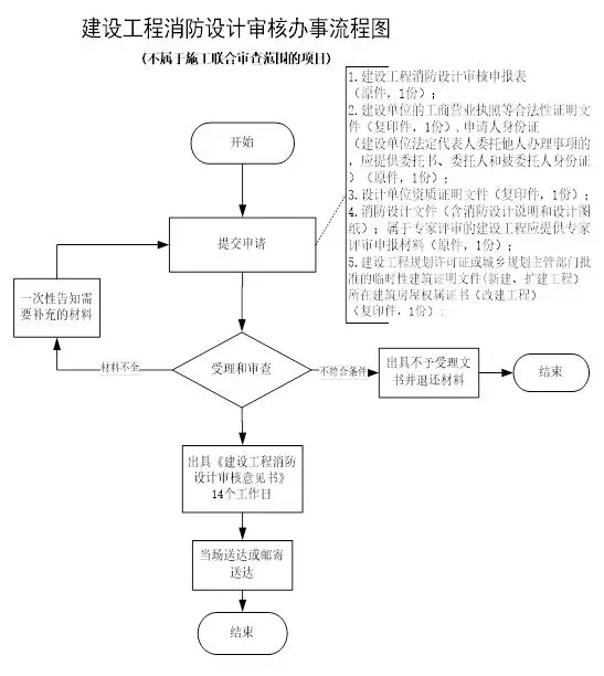 微信圖片_20190428163058.png 圖片