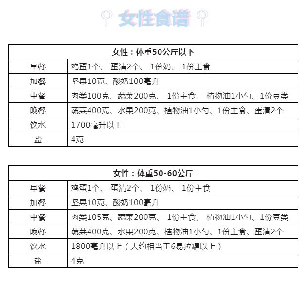 减肥食谱健康科学_健康减肥食谱_减肥食谱健康营养
