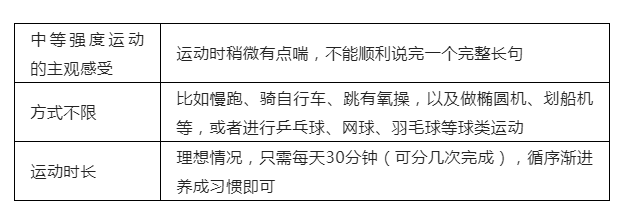 减肥食谱健康科学_健康减肥食谱_减肥食谱健康营养
