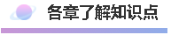 各章了解知识点 图片