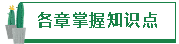 各章掌握知识点 图片