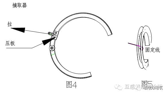 【收藏】环形变压器绕线机原理、绕线步骤的图4