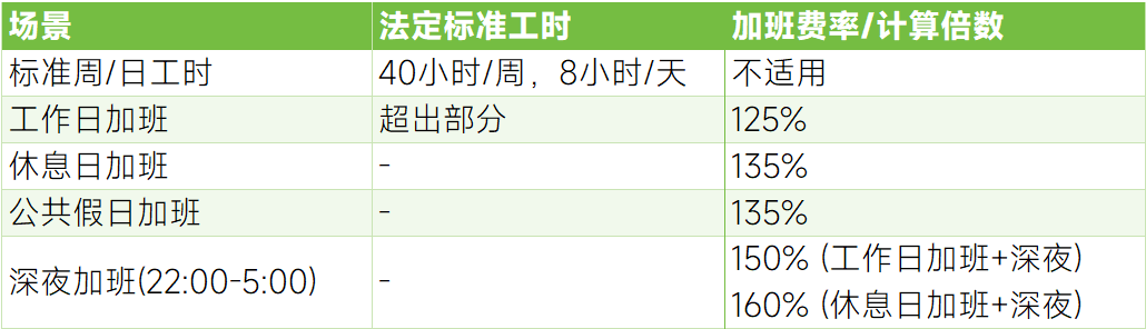 飞书文档 - 图片