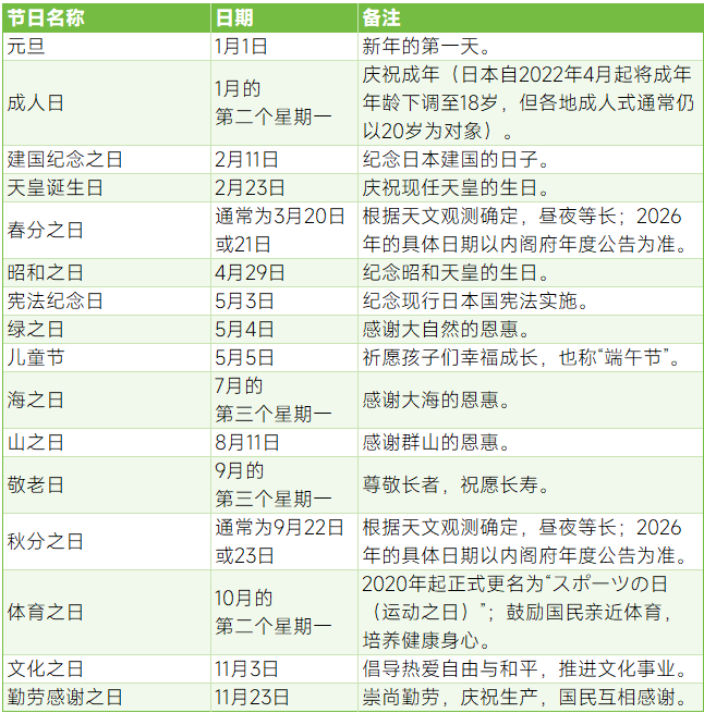 飞书文档 - 图片