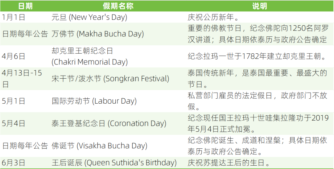 飞书文档 - 图片