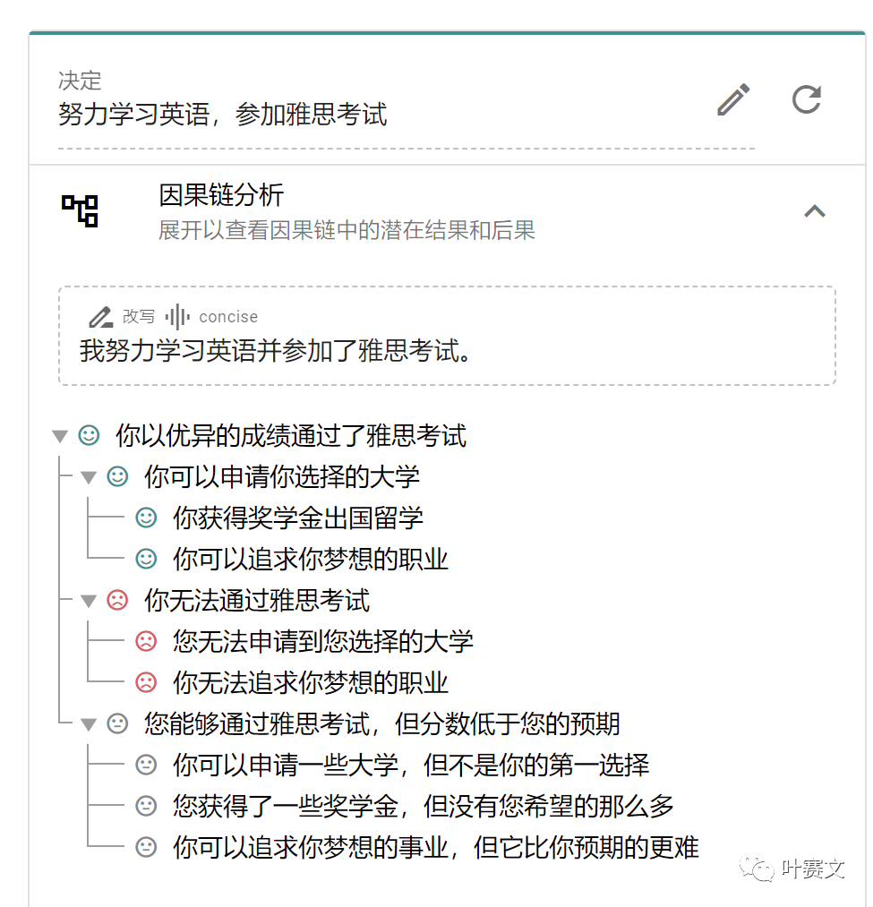 AI 辅助决策工具