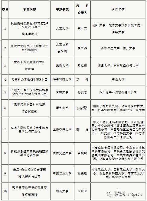 点击图片可在新窗口打开
