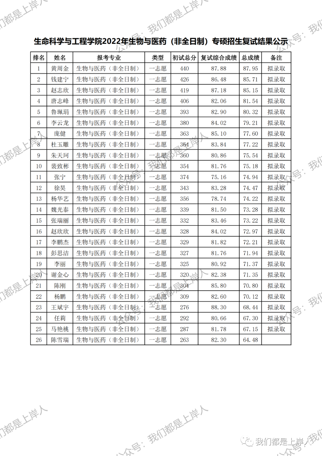 兰州理工_兰州理工大学排名_兰州理工大学校长行政级别